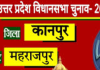 महाराजपुर विधानसभा सीट: 2027 का चुनाव और ज़मीनी हकीकत